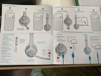 Spig review photo