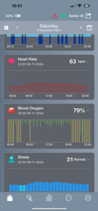 App page , Reflex Active Series 45