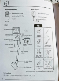 Samsung Jet 65 Pet